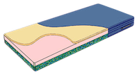 LTC Bariatric Mattress