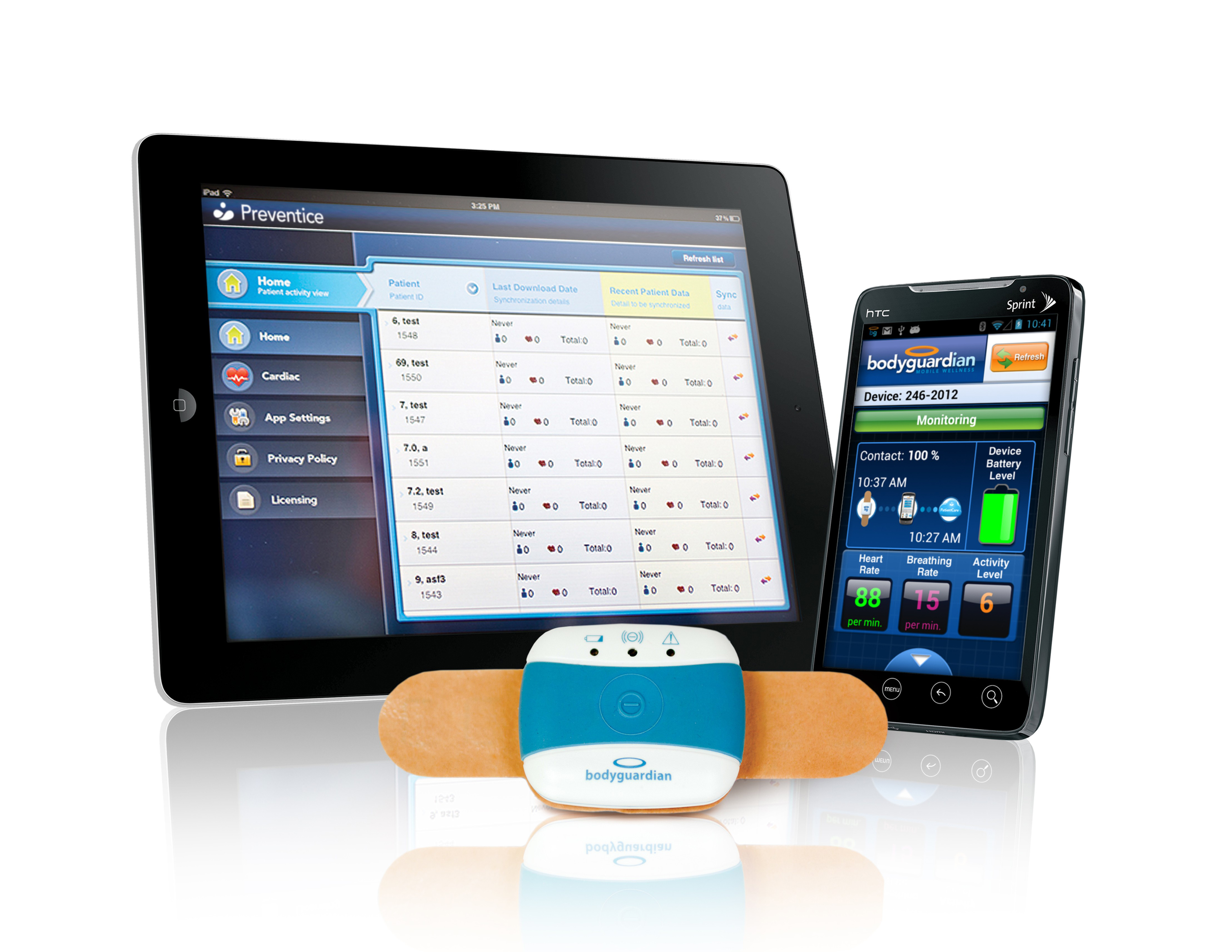 remote monitoring tools
