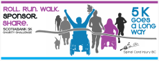 Scotiabank Charity Challenge