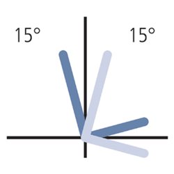 with angle converter